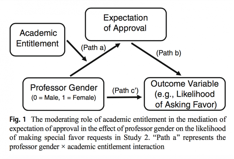 Screen Shot 2018-10-17 at 2.42.04 PM.png